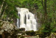 Photo of Водопады — источник вдохновения