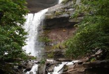 Photo of Водопады — символ жизни