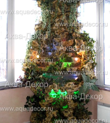 Photo of Скрытые уголки водопадов